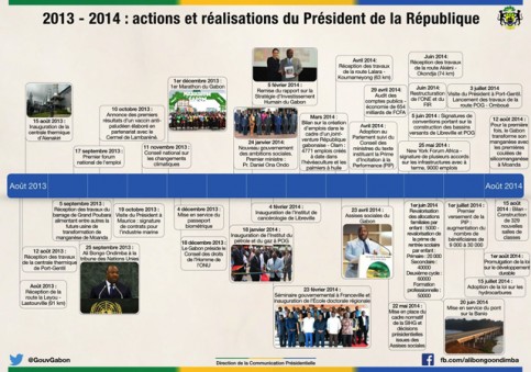 Infographie-2013-2014
