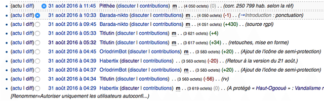 Les dernières modifications de la page Wikipédia du Haut-Ogooué. Capture d'écran.